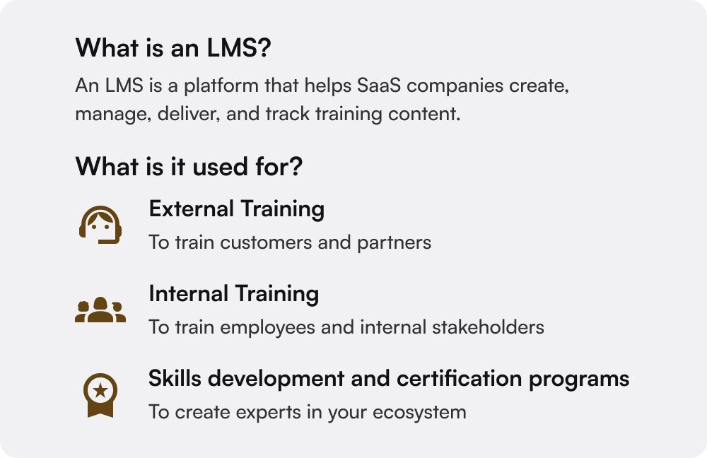 what is an LMS and what is an LMS used for | LMS Meaning 